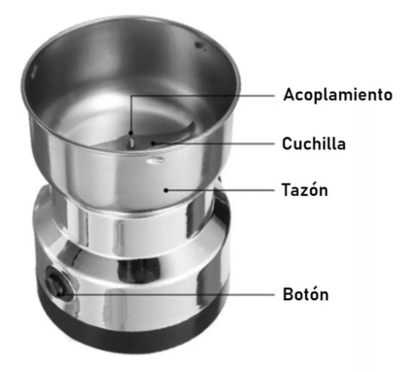 MOLINILLO DE CAFÉ Y GRANOS