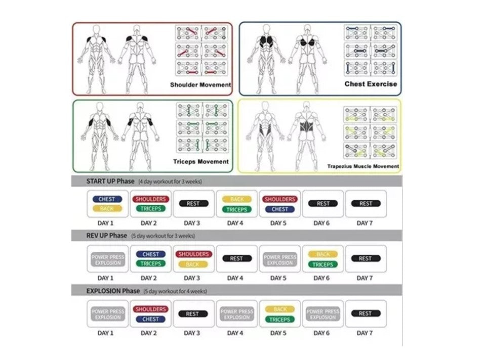 Tabla push up ejercicios